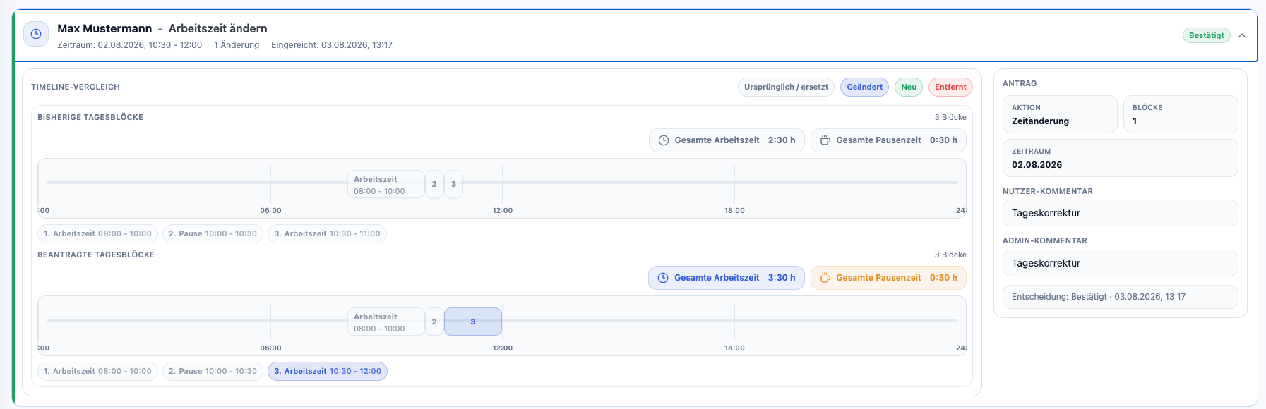 images-admin/admin-04-worktime-comparison.png