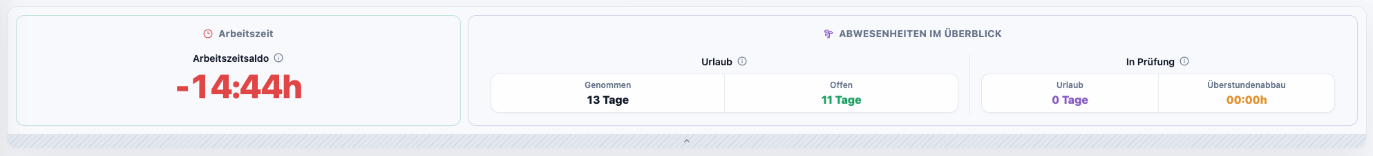 images/user-04-metrics.png