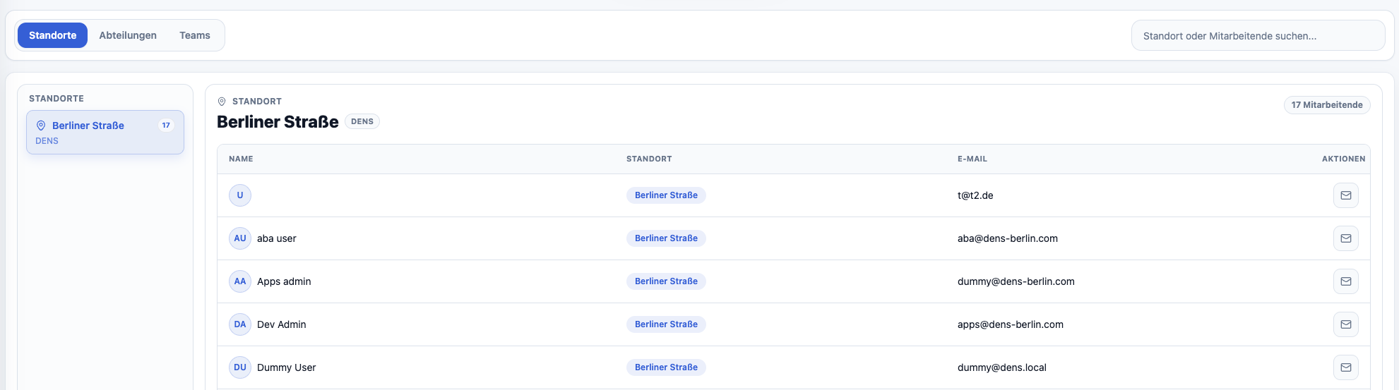 images/user-11-organization-sites.png